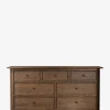 Aeris Dresser