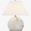 Price Table Lamp