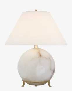 Price Table Lamp