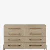 Rivelle Dresser